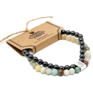 Pulseiras Magnéticas de Amazonite