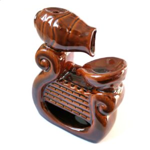 Incensário de Fluxo Inverso – Cascata Wiki